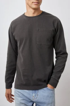 |Rails Shop