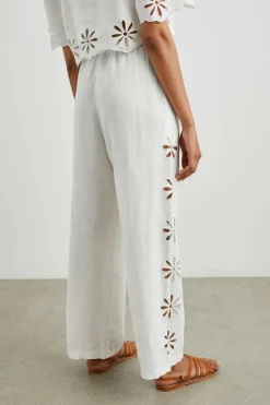 EYELET|Rails Hot