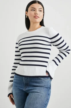 |Rails Fashion