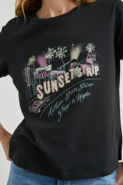 |Rails Store
